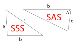 Cosine Law