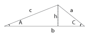 Sine Law Proof